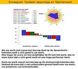 Typetest rapp talentenkaart 2.jpg